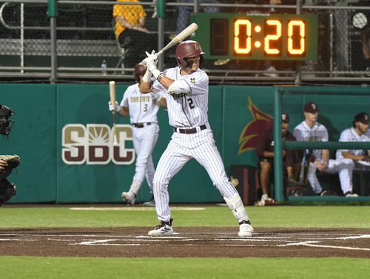 Bobcats fall to Baylor