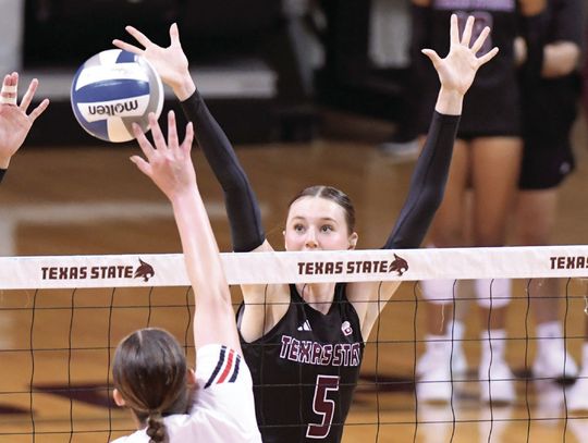 Colton’s Corner: Texas State made the right decision by sticking in Sun Belt Conference