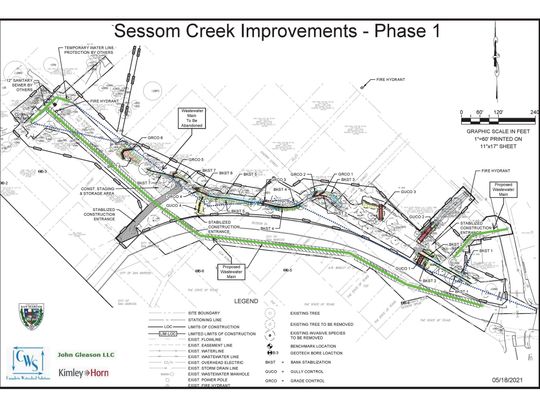 Construction to begin on Phase I of Sessom Creek Improvements