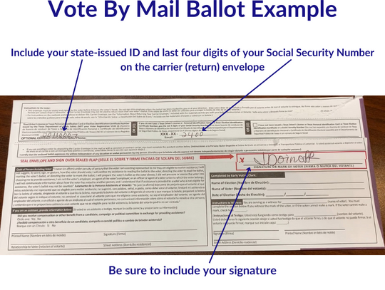 County election office raises awareness of new mail-in ballots