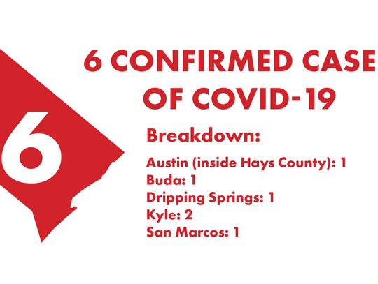 County reports 4 new COVID-19 cases 