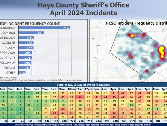 Data shows frequency, area of dispatched Sheriff’s officers