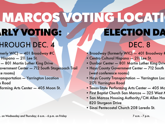 Early voting underway for San Marcos mayor, council place 5 runoff