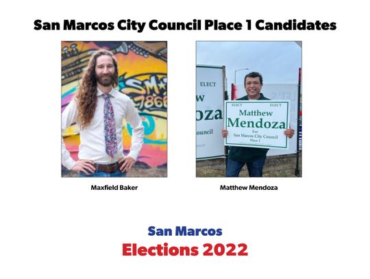 Get to know San Marcos City Council Place 1 Candidates