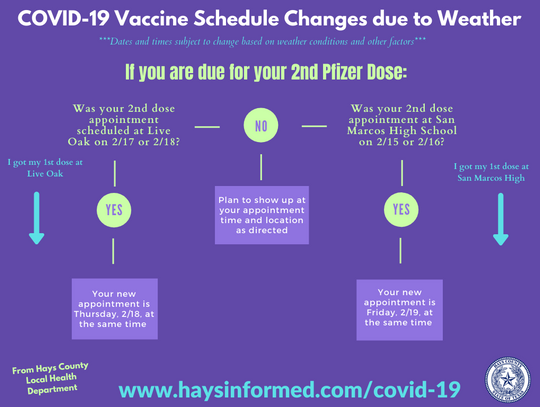 Hays County offices, parks to remain closed Wednesday 