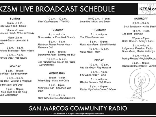 KZSM — Community radio in brief