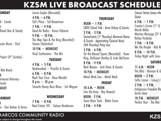 KZSM — Sharing San Marcos sports news