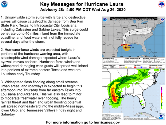 Laura gains strength, could bring 'unsurvivable' storm surge