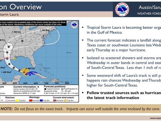 Marco collapses, sets stage for Laura to hit US as hurricane