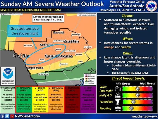 Overnight thunderstorms, tornadoes possible for San Marcos, Hays County 