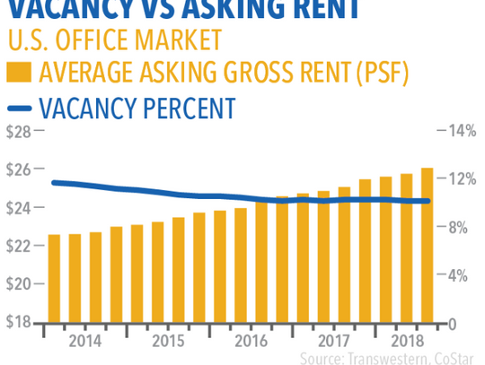 San Marcos Convention & Visitor Bureau earns marketing awards
