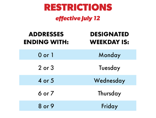 San Marcos to enter Stage 1 drought restrictions 