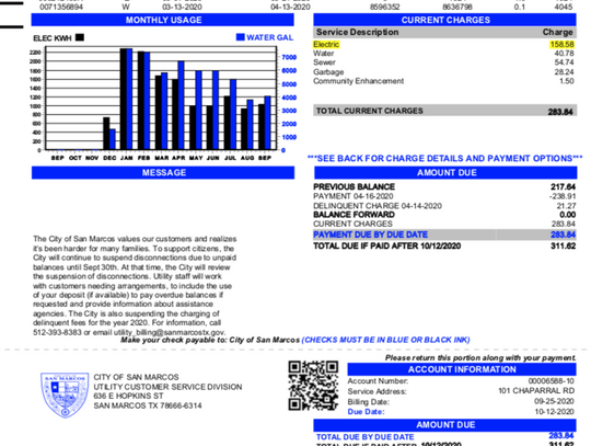 SMEU encourages customers to sign up for Renewable Energy Credit Program