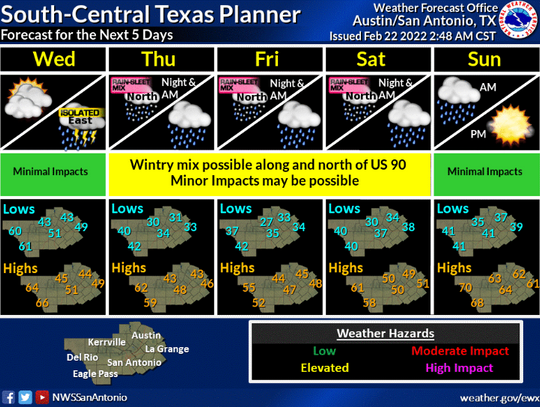 Strong cold front to blow through Wednesday