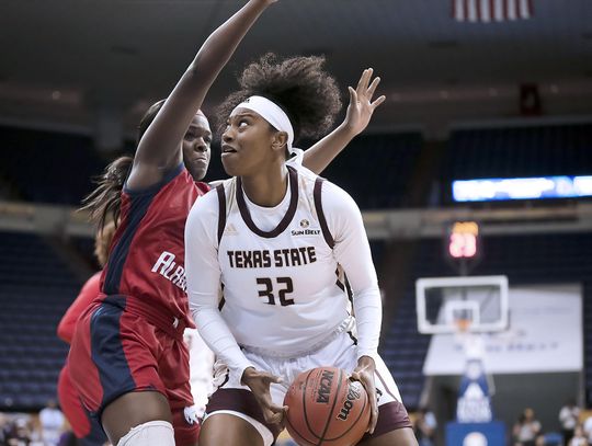 Texas State posts ready to produce in 2019-20 season