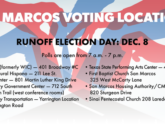 Vote in San Marcos' mayoral, council place 5 runoff election