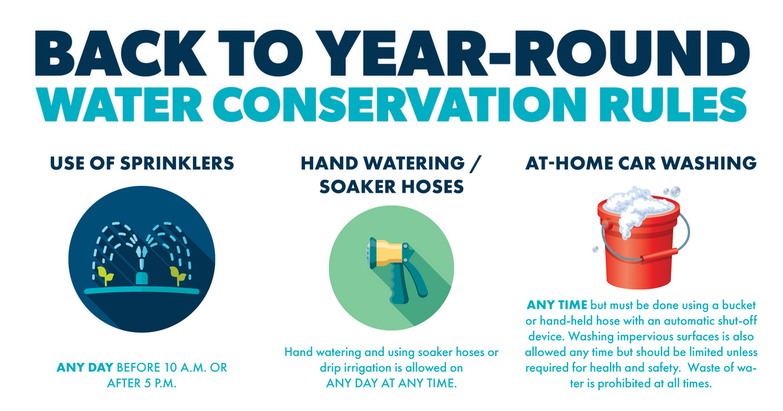 City to end Stage 1 drought restrictions beginning Sunday City to end Stage 1 drought restrictions beginning Sunday