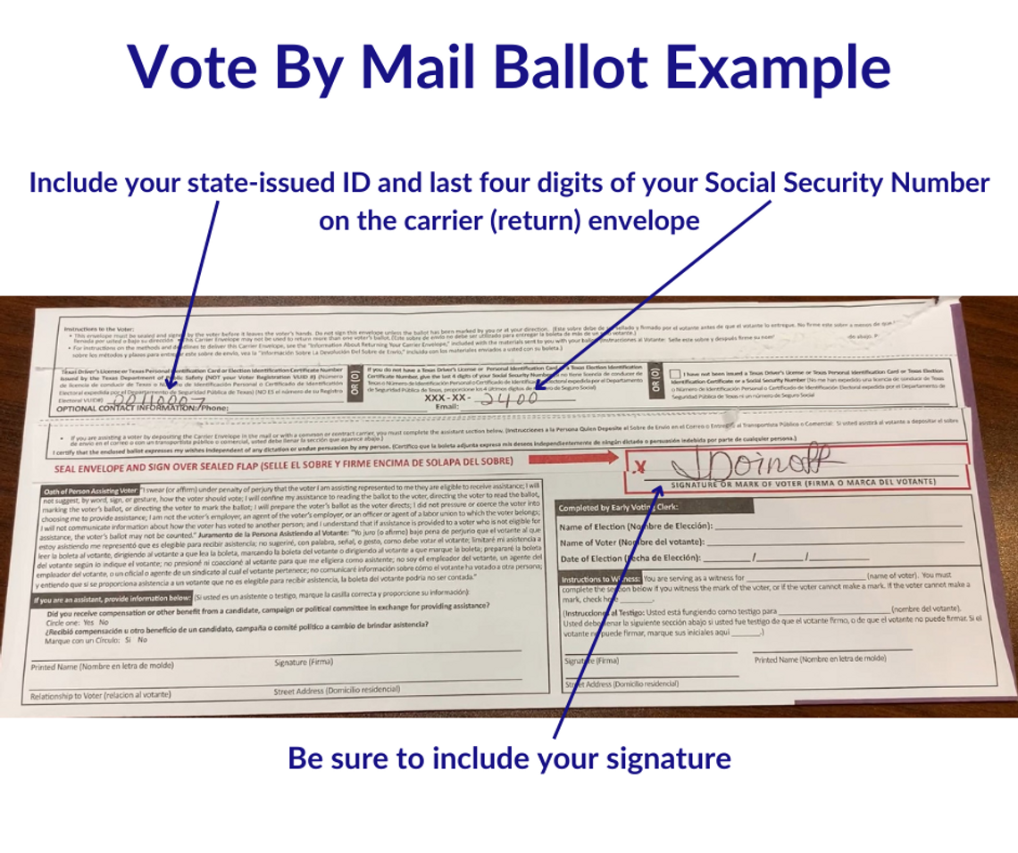 County election office raises awareness of new mail-in ballots County election office raises awareness of new mail-in ballots