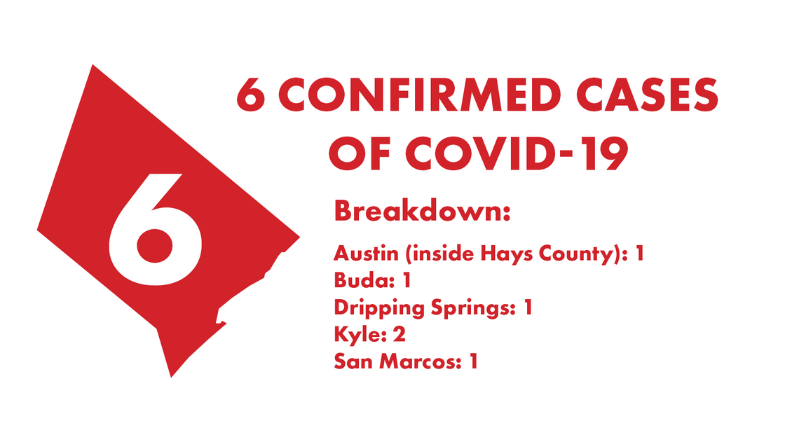 County reports 69 new COVID-19 cases, urges residents stay vigilant