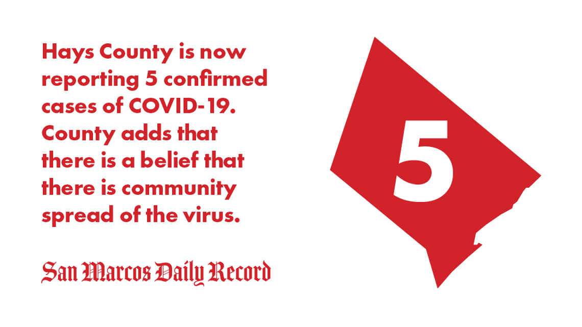 Fifth case of COVID-19 raises concerns of community spread