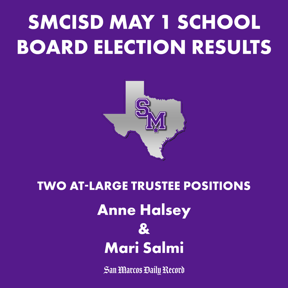 Halsey, Salmi unofficially elected to San Marcos CISD Board of Trustees