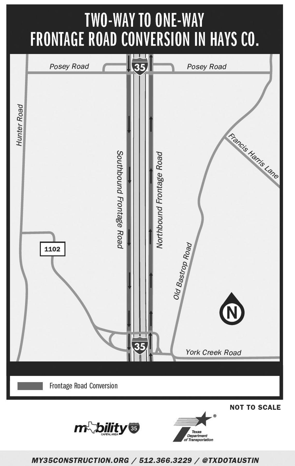 Last of I-35’s two-way frontage roads being converted this week