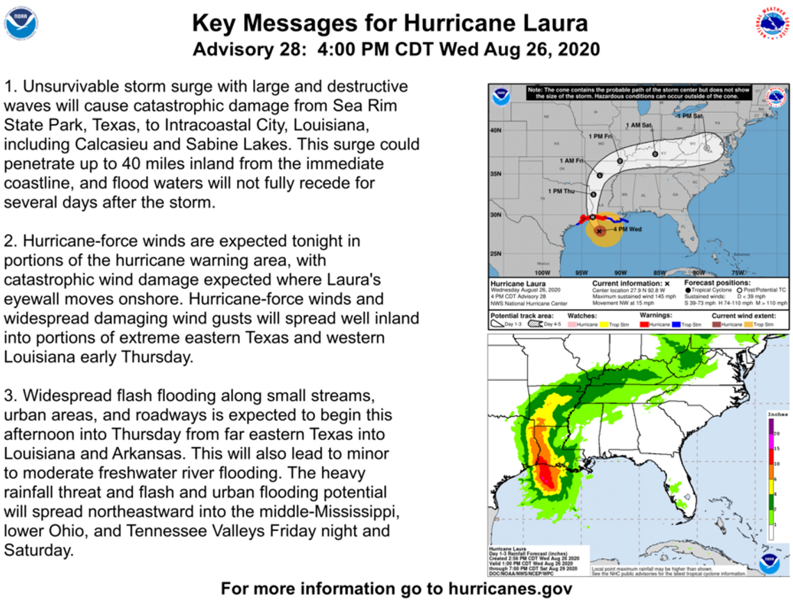 Laura gains strength, could bring 'unsurvivable' storm surge