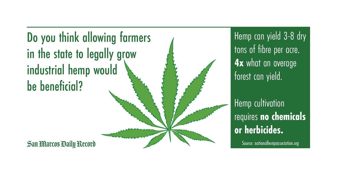 Most poll respondents think industrial hemp farming should be legalized