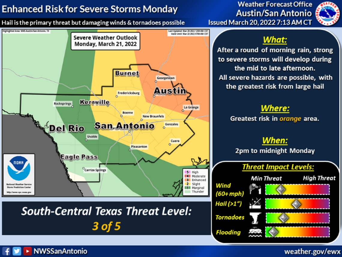 National Weather Service: Severe thunderstorms in the forecast Monday