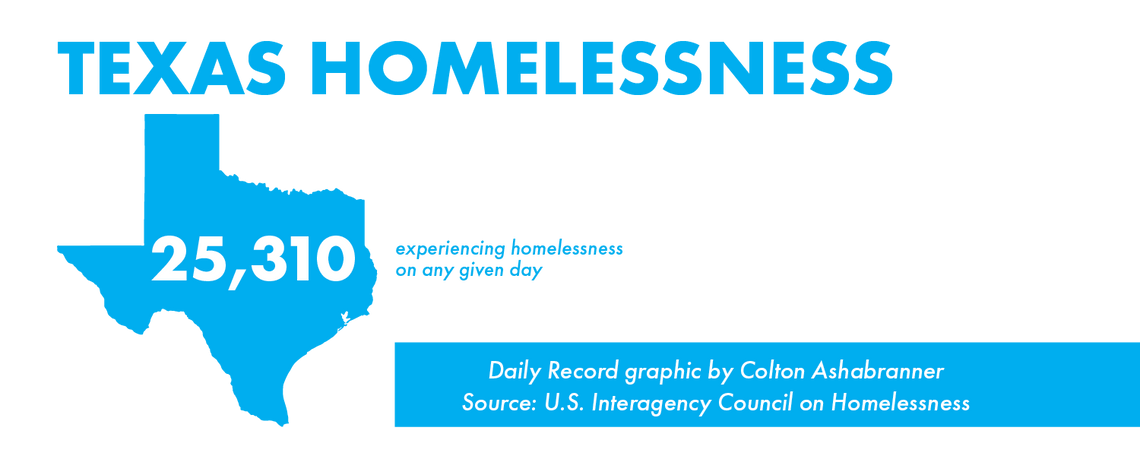 colton ashabranner graphic design homelessness san marcos daily record