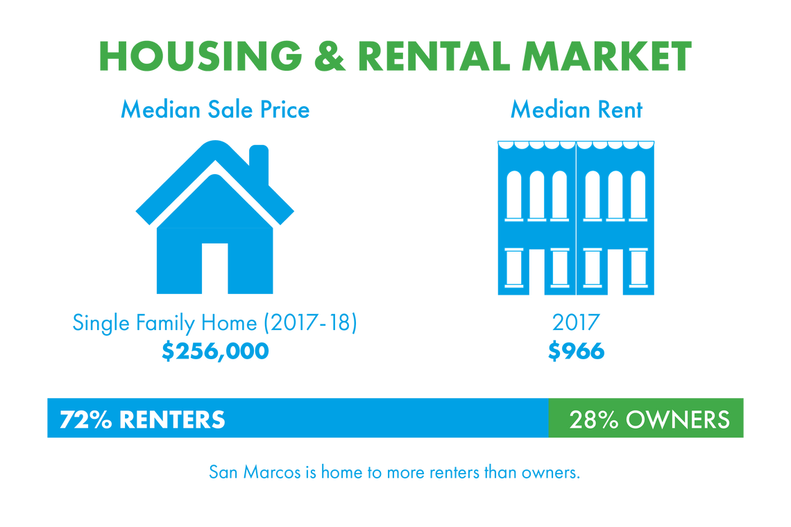 P&Z recommends approval of housing action plan