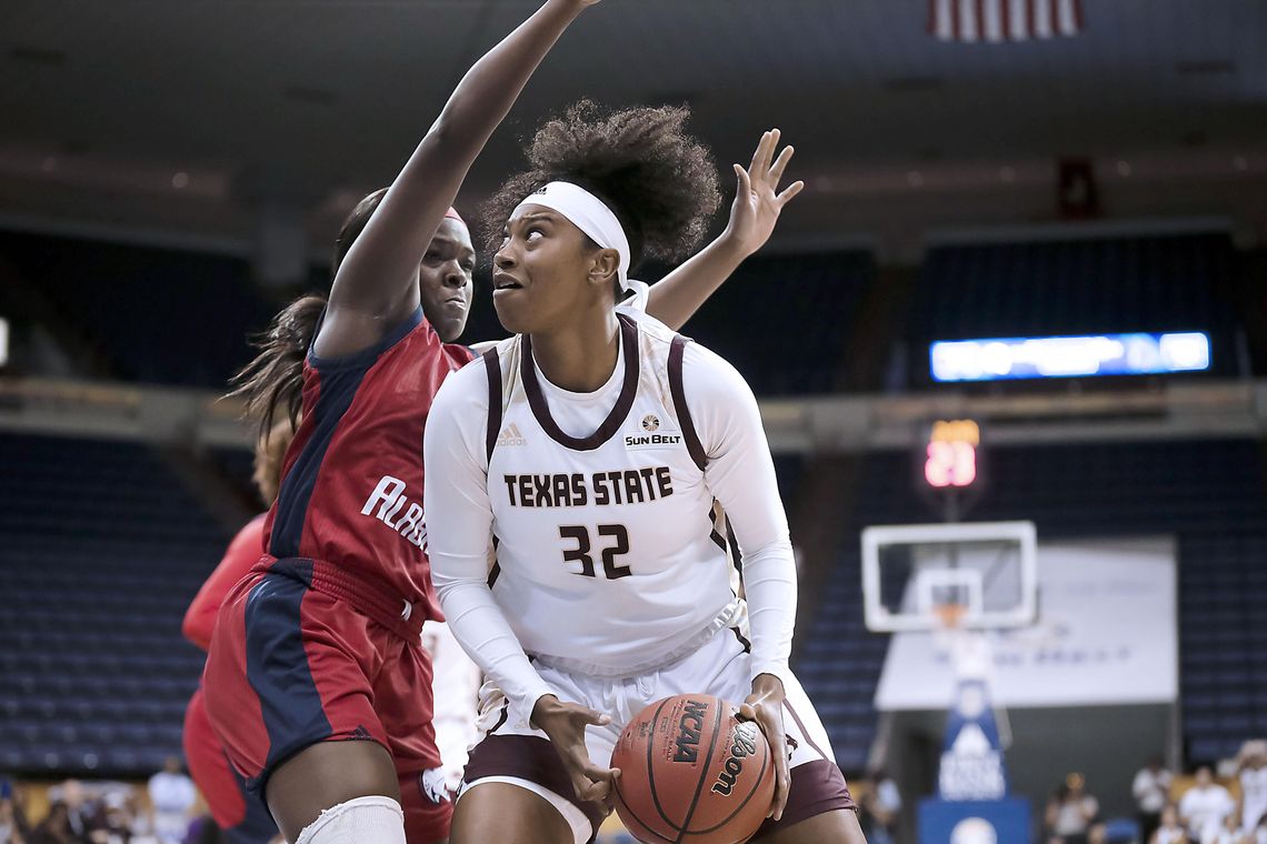 Texas State posts ready to produce in 2019-20 season